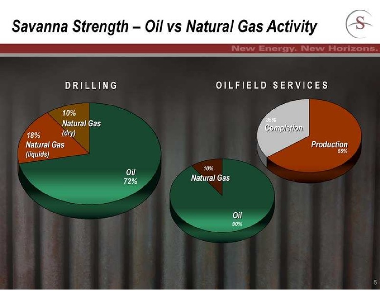 FIRSTENERGY SOCIETE GENERALE ANNUAL ENERGYGROWTH CONFERENCE – Savanna Energy Services Corp. – slide 5