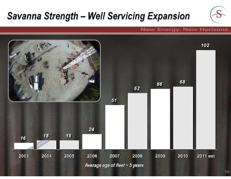 FIRSTENERGY SOCIETE GENERALE ANNUAL ENERGYGROWTH CONFERENCE – Savanna Energy Services Corp. – slide 10