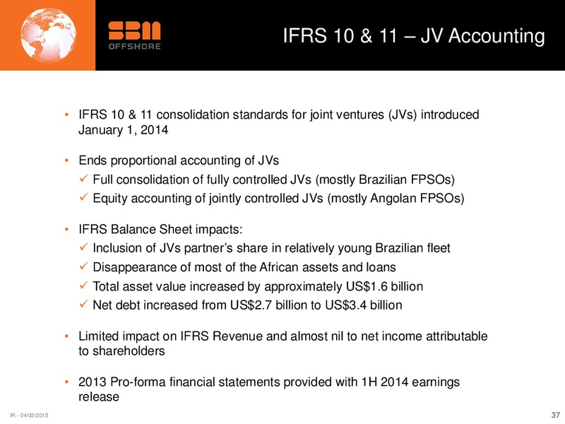 FY 2014 Presentation – Sbm Offshore – slide 36