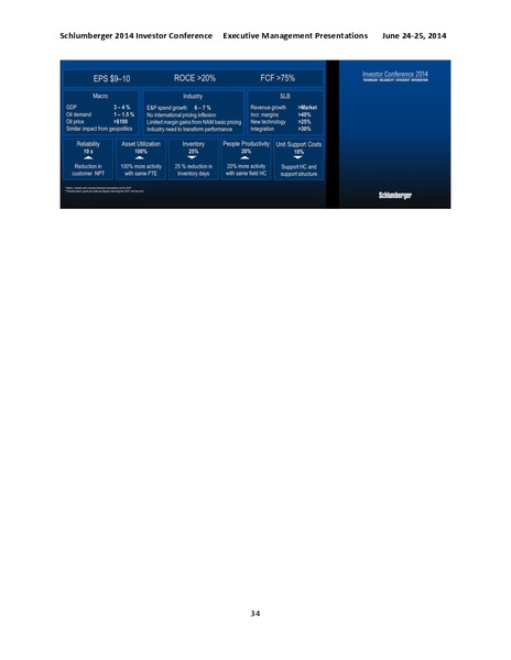 2014 Investor Conference Executive Management Presentations – Schlumberger Limited – slide 34