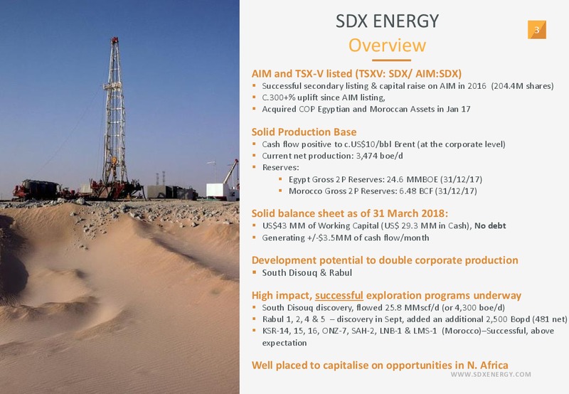 Annual General Meeting – SDX Energy, Inc – slide 3