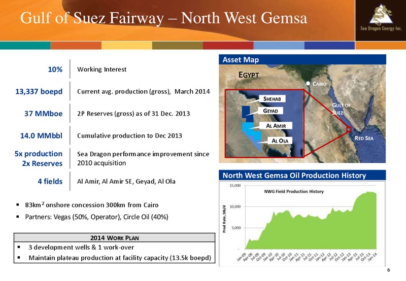 April 2014 Company Update – Sea Dragon Energy Inc. – slide 6