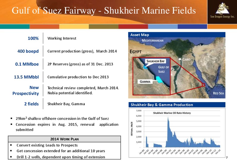 April 2014 Company Update – Sea Dragon Energy Inc. – slide 7