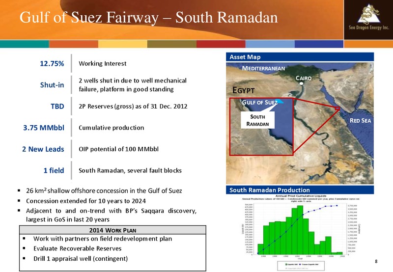 April 2014 Company Update – Sea Dragon Energy Inc. – slide 8