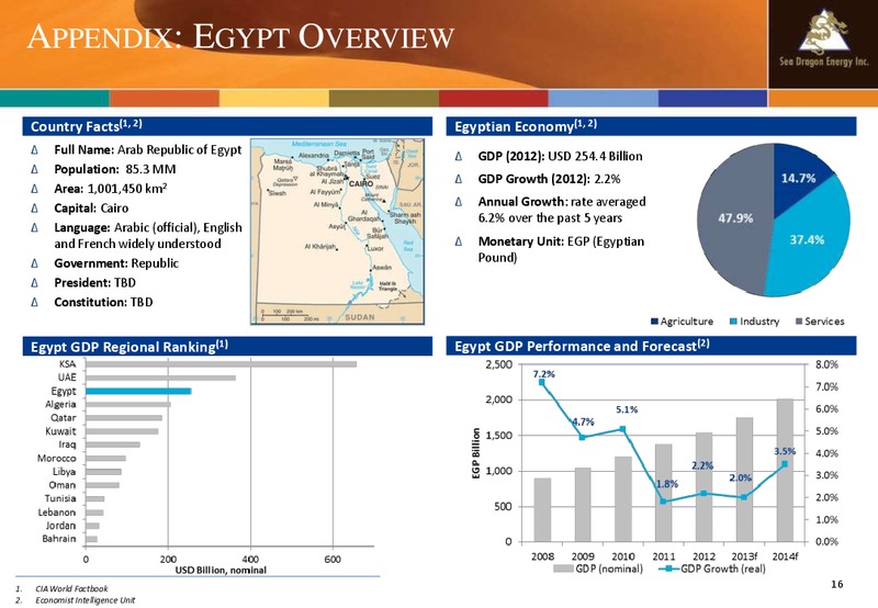 April 2014 Company Update – Sea Dragon Energy Inc. – slide 16