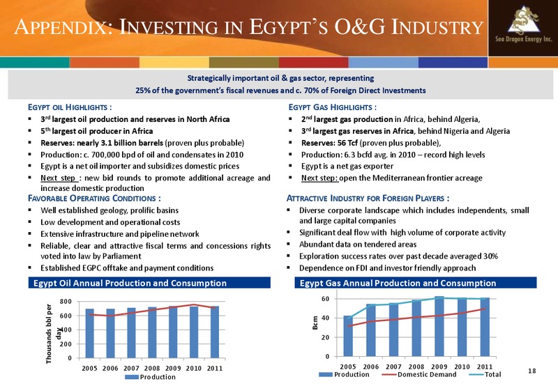 April 2014 Company Update – Sea Dragon Energy Inc. – slide 18