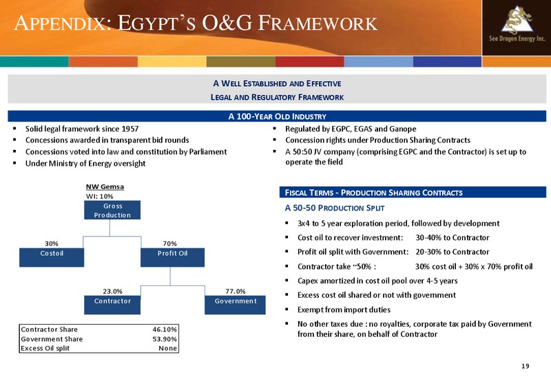 April 2014 Company Update – Sea Dragon Energy Inc. – slide 19