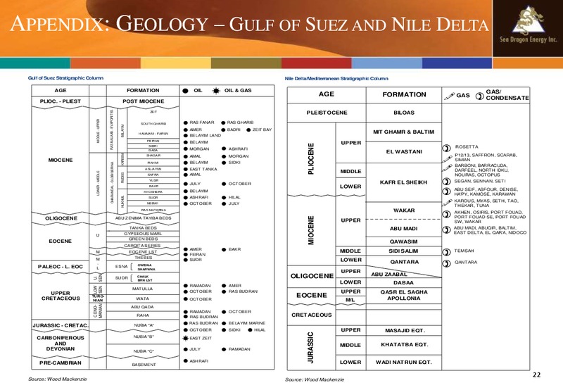 April 2014 Company Update – Sea Dragon Energy Inc. – slide 22
