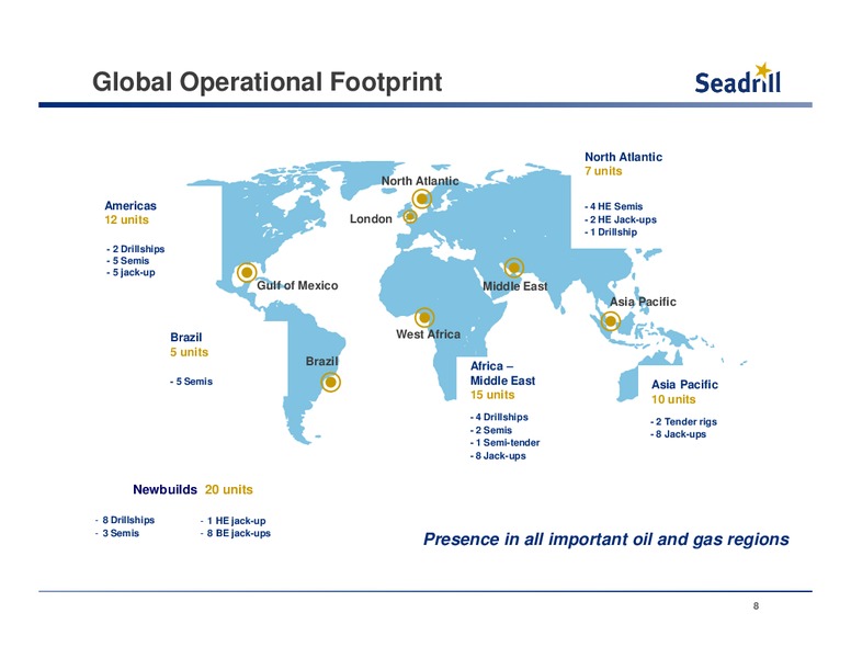 CREDIT SUISSE 2014 ENERGY SUMMIT – Seadrill Limited – slide 7