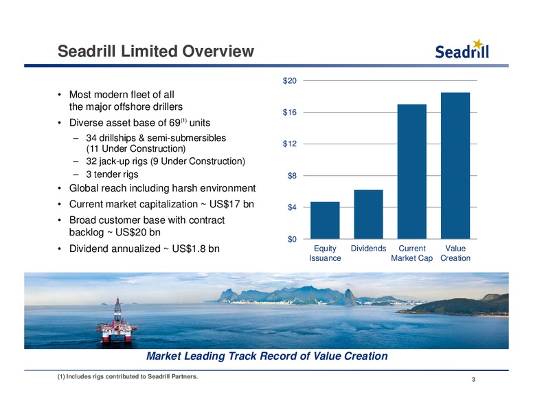 CREDIT SUISSE 2014 ENERGY SUMMIT – Seadrill Limited – slide 2