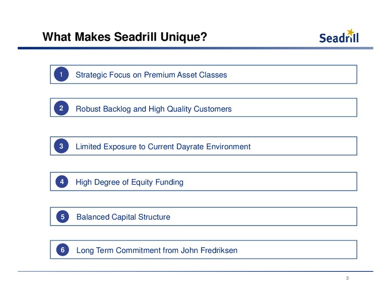 DEUTSCH BANK LEVERAGED FINANCED CONFERENCE – Seadrill Limited – slide 2