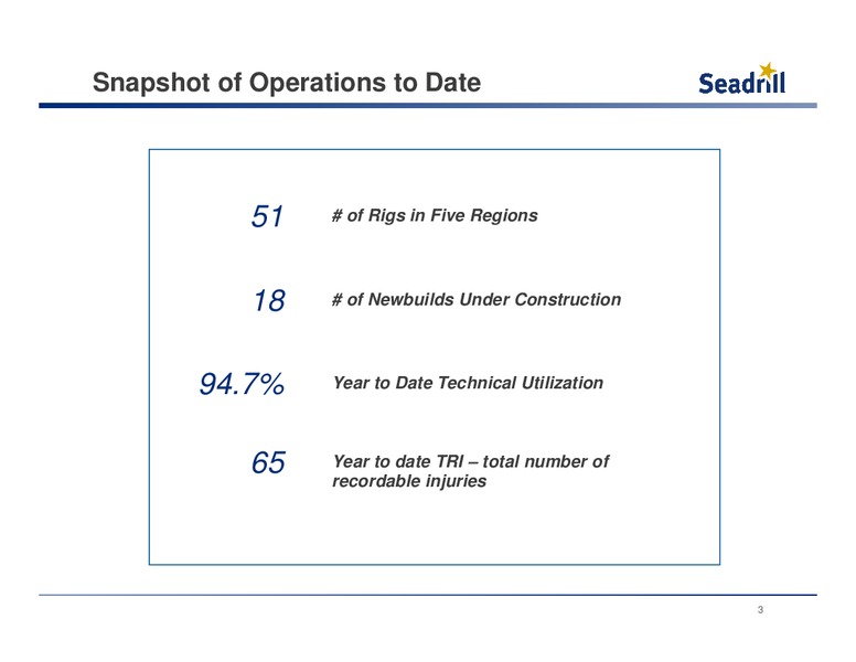 BARCLAYS ENERGY & POWER CONFERENCE – Seadrill Limited – slide 2