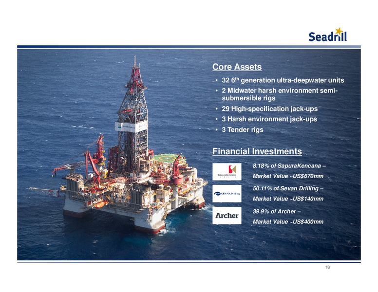 BARCLAYS ENERGY & POWER CONFERENCE – Seadrill Limited – slide 17
