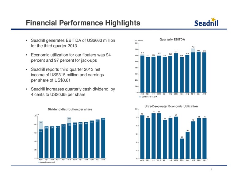 Conference Call 3Q 2013 Results – Seadrill Limited – slide 3