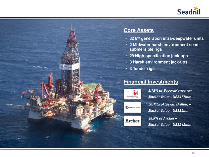Conference Call 3Q 2014 Results – Seadrill Limited – slide 14