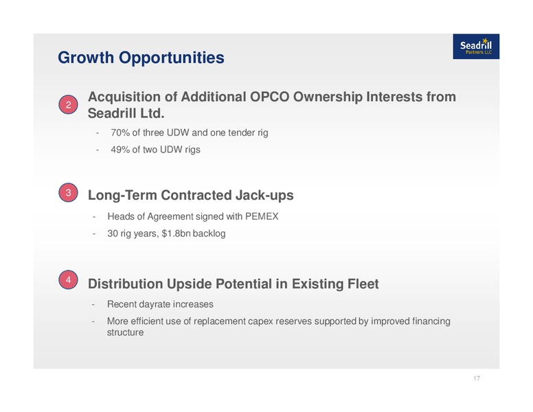 UBS MLP ONE ON ONE CONFERENCE – Seadrill Partners LLC – slide 16