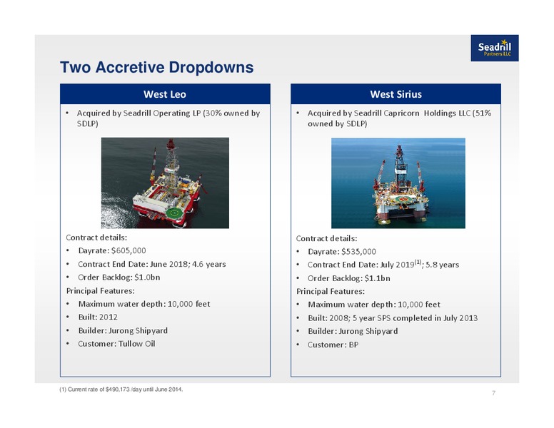 Q4 2013 EARNINGS CALL – Seadrill Partners LLC – slide 6