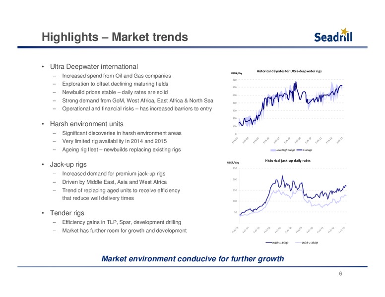 Q4 2012 EARNINGS CALL – Seadrill Partners LLC – slide 6