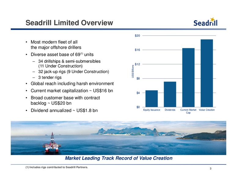 HOWARD WEIL 42ND ANNUAL ENERGY CONFERENCE – Seadrill Partners LLC – slide 2