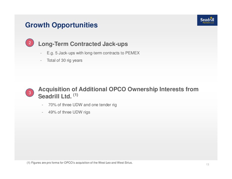 Q1 2014 EARNINGS CALL – Seadrill Partners LLC – slide 12