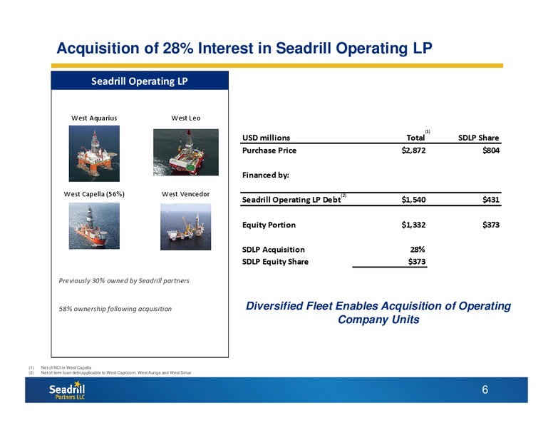 Q2 2014 RESULTS – Seadrill Partners LLC – slide 5