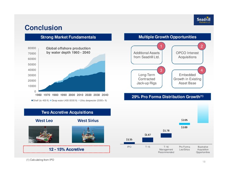 WELLS FARGO MLP CONFERENCE – Seadrill Partners LLC – slide 17