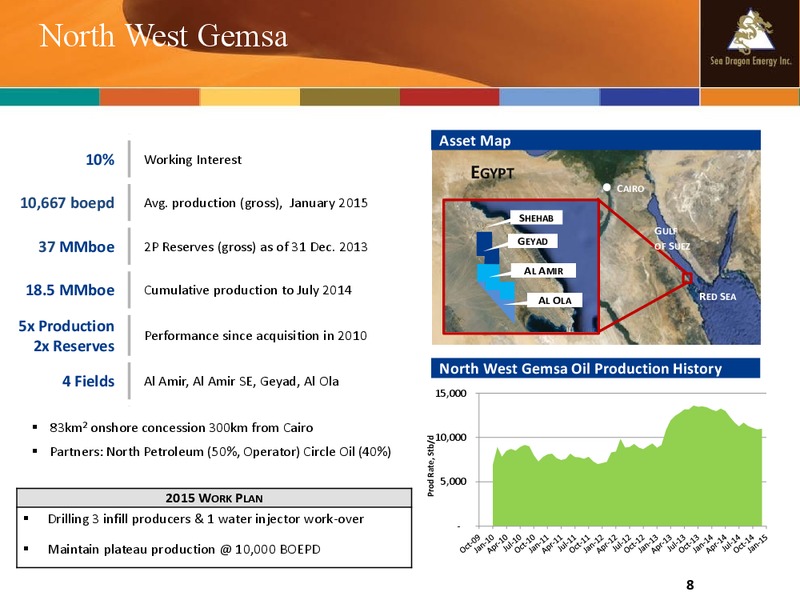 Company Update – Sea Dragon Energy Inc. – slide 8