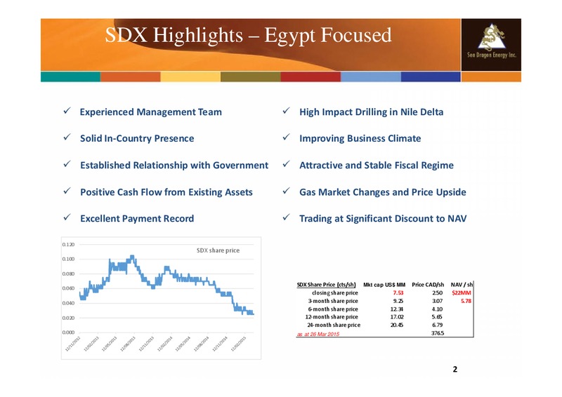 April 2015 Company Update – Sea Dragon Energy Inc. – slide 2