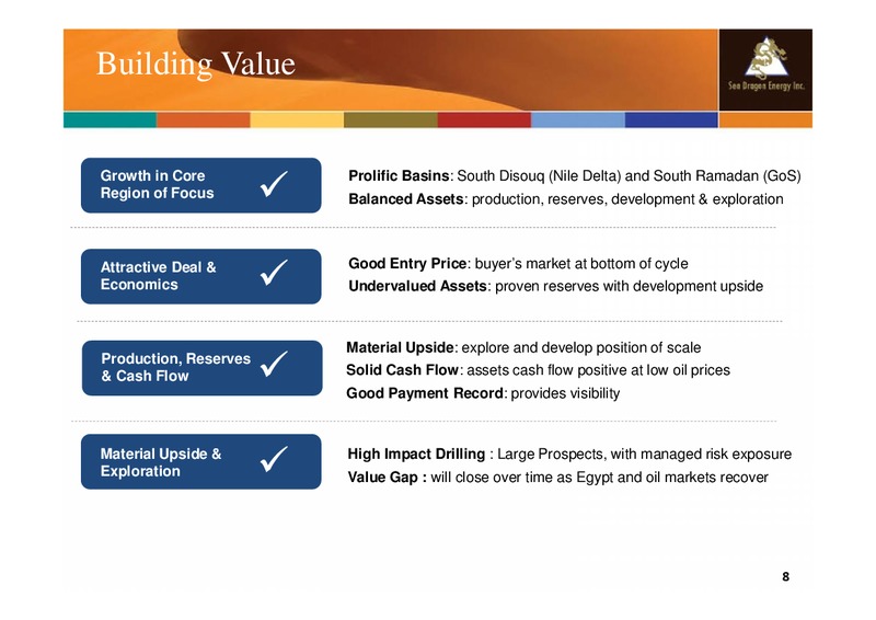 April 2015 Company Update – Sea Dragon Energy Inc. – slide 8