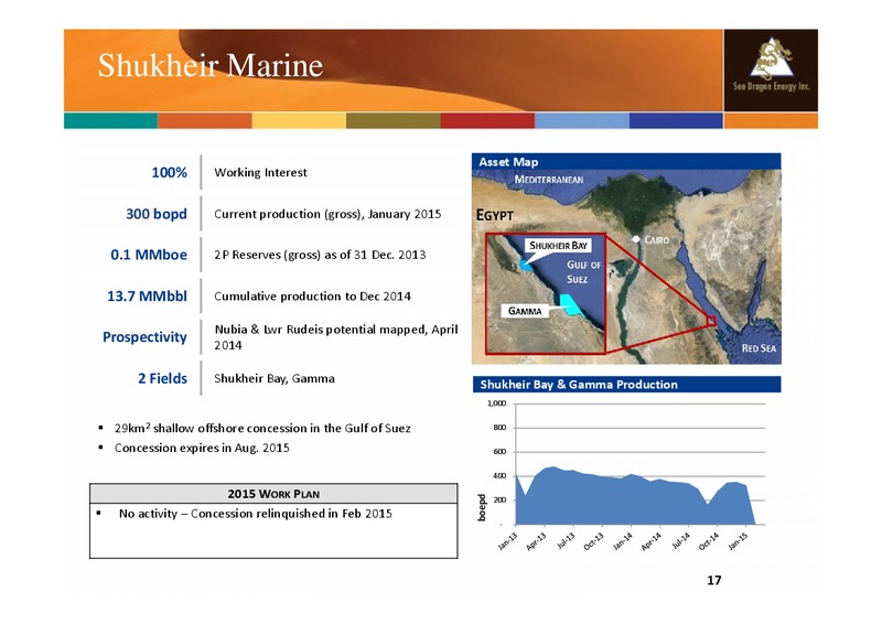 April 2015 Company Update – Sea Dragon Energy Inc. – slide 17