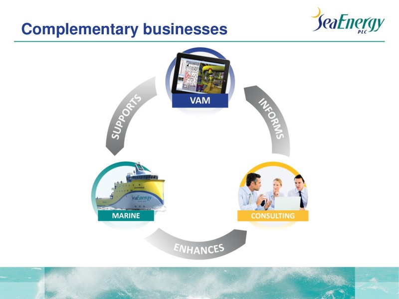 AGM – Sea Energy Plc – slide 5