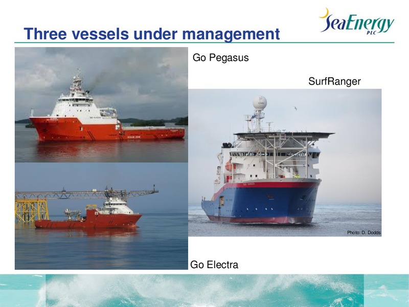 INTERIM RESULTS 2014 – Sea Energy Plc – slide 12