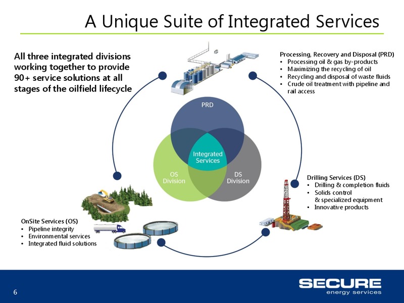 INVESTOR UPDATE – Secure Energy Services – slide 6