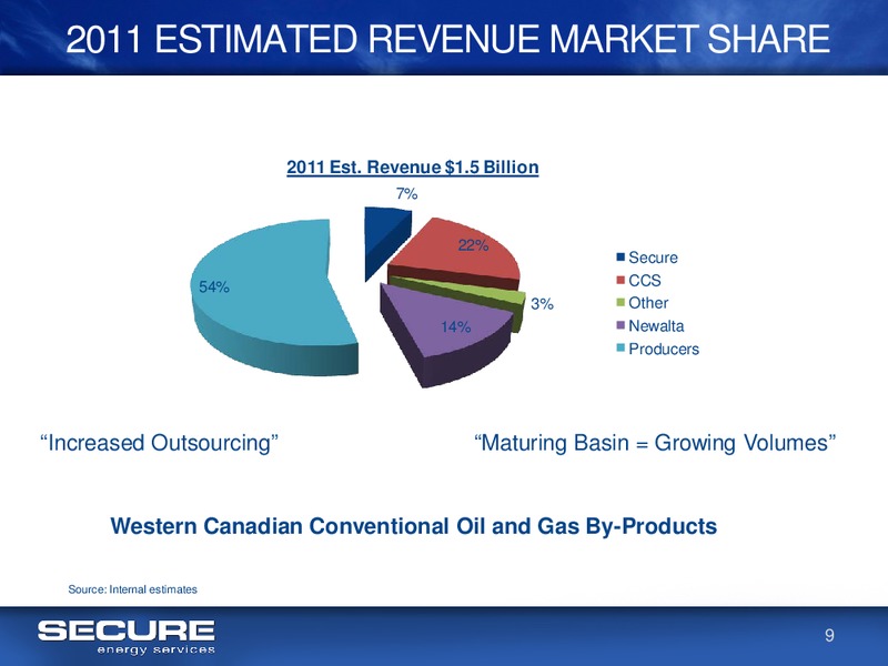 CIBC WHISTLER CONFERENCE – Secure Energy Services – slide 9