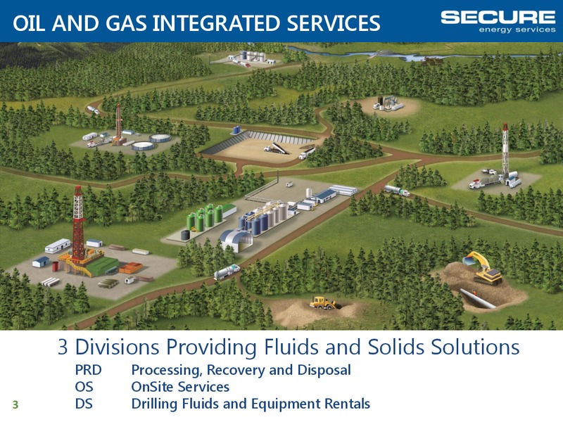 Investor Update – Secure Energy Services – slide 3
