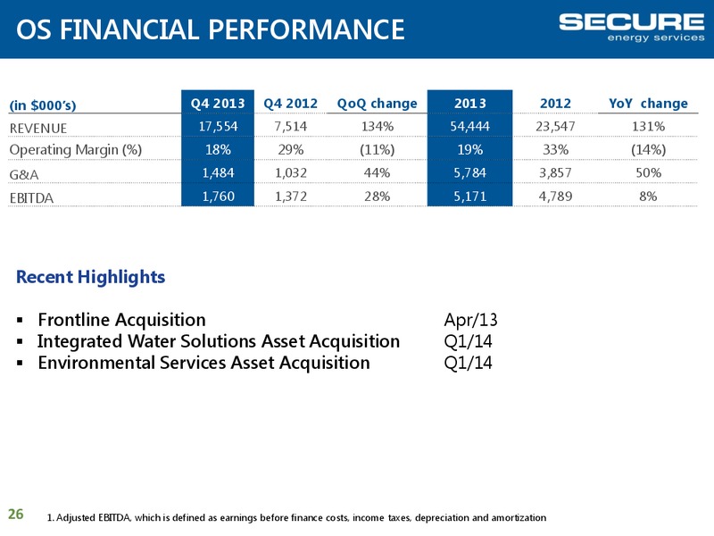 Investor Update – Secure Energy Services – slide 26