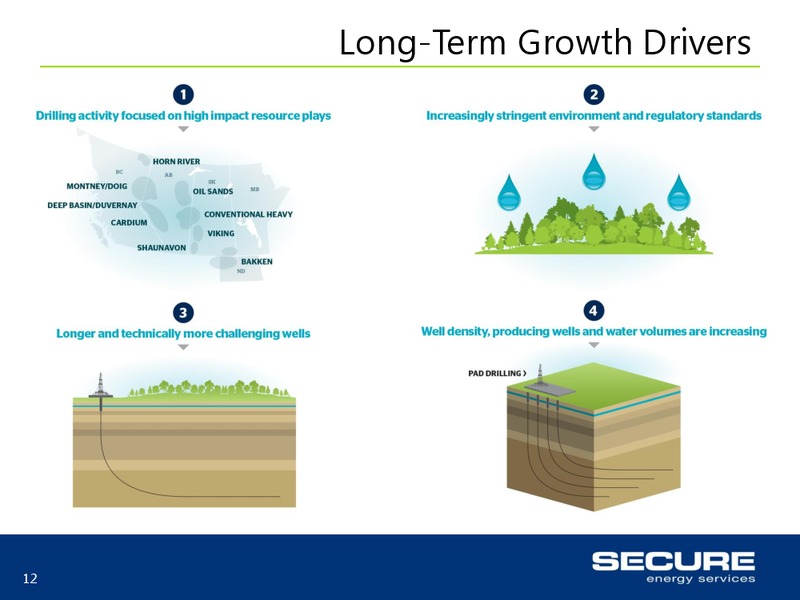 MAY 2015 INVESTOR UPDATE – Secure Energy Services – slide 12
