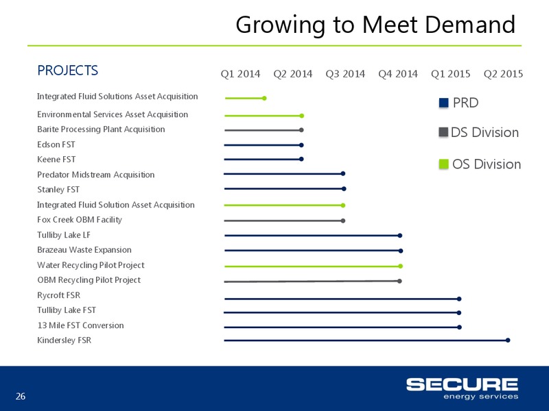 INVESTOR UPDATE – Secure Energy Services – slide 26