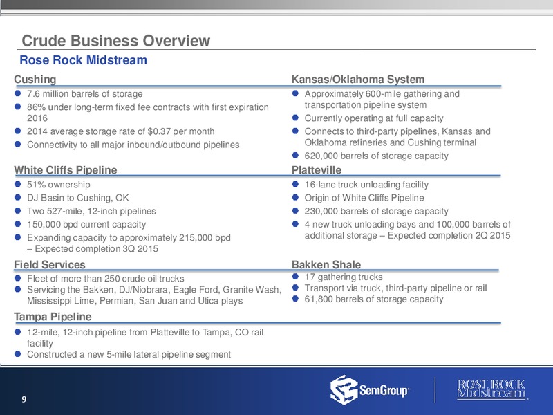 JANUARY 2015 INVESTOR PRESENTATION – Semgroup Corporation – slide 8
