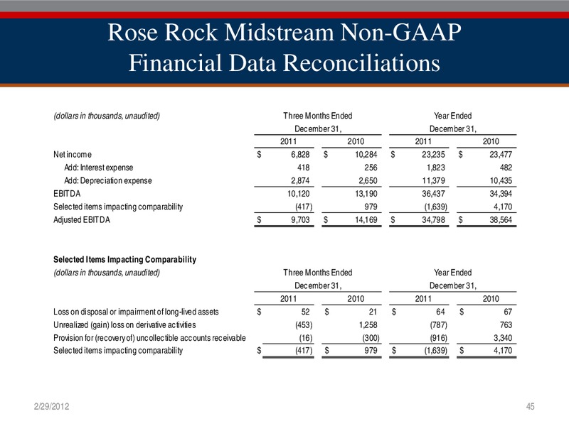 FOURTH QUARTER 2011 FINANCIAL AND OPERATING REPORT – Semgroup Corporation – slide 44