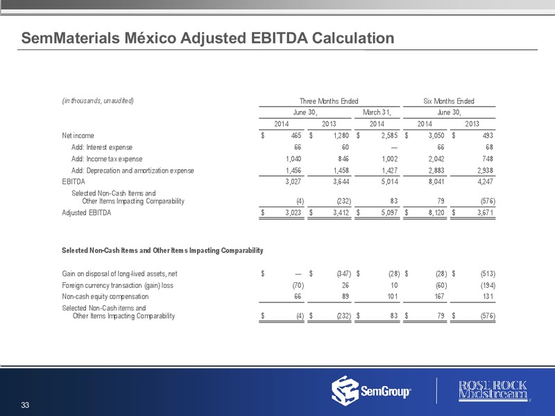 2nd Quarter Earnings – Semgroup Corporation – slide 32