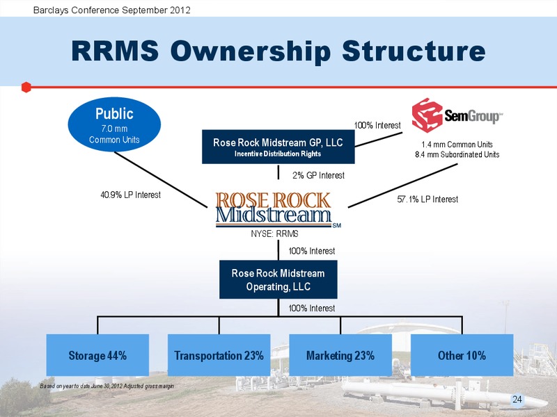 BARCLAYS CEO ENERGY POWER CONFERENCE – Semgroup Corporation – slide 23