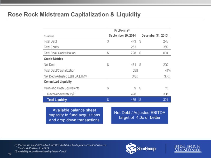 3rd Quarter Earnings – Semgroup Corporation – slide 18