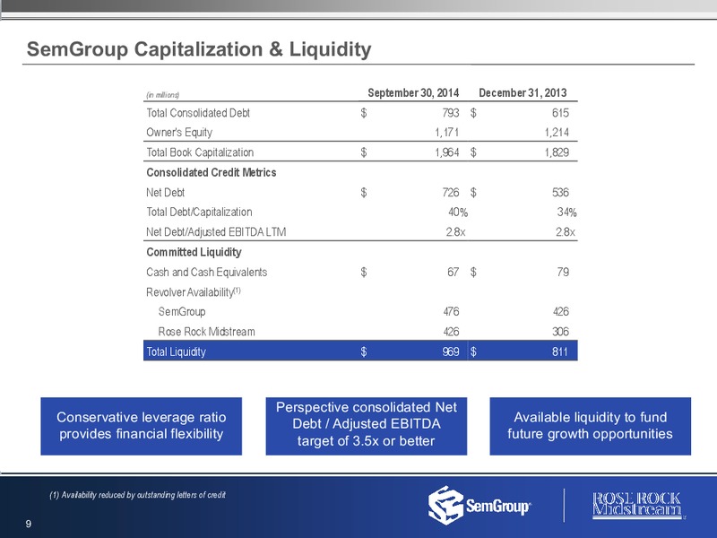 Q3 2014 RESULTS – Semgroup Corporation – slide 8