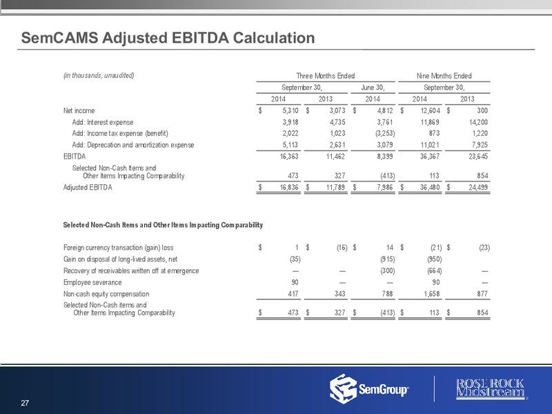 Q3 2014 RESULTS – Semgroup Corporation – slide 26