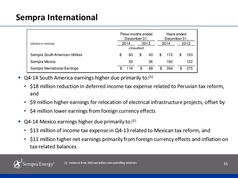 2014 Earnings Results – Sempra Energy – slide 14
