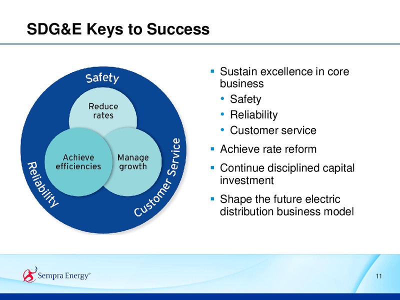 2015 ANALYST CONFERENCE – Sempra Energy – slide 35