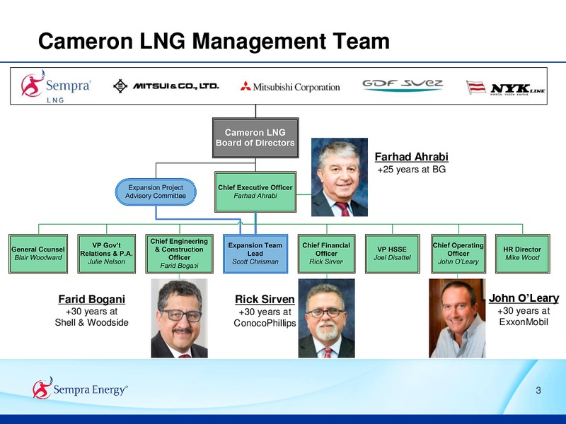2015 ANALYST CONFERENCE – Sempra Energy – slide 76