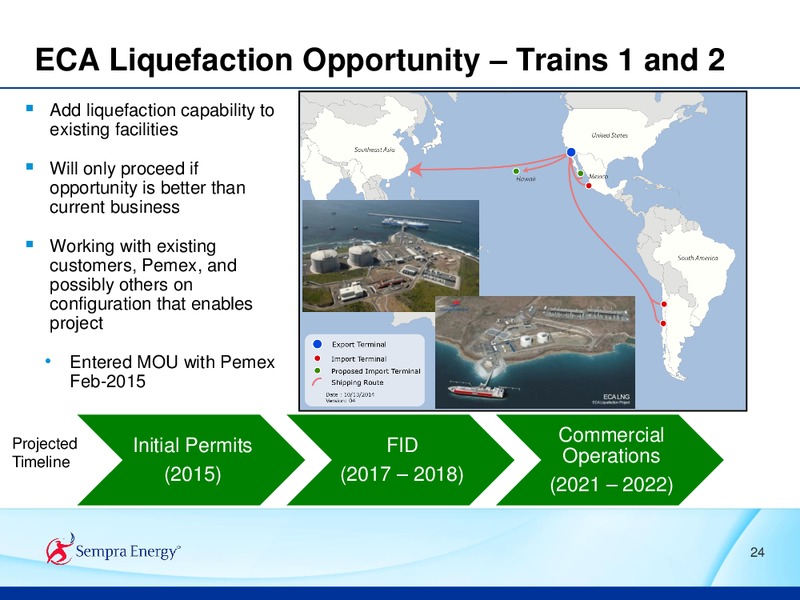 2015 ANALYST CONFERENCE – Sempra Energy – slide 97