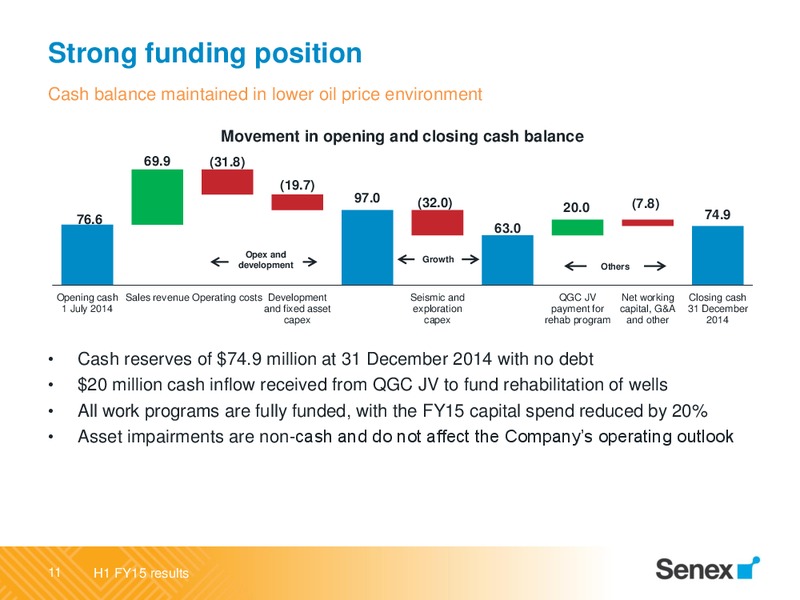 FY15 half year results – Senex Energy Ltd. – slide 11